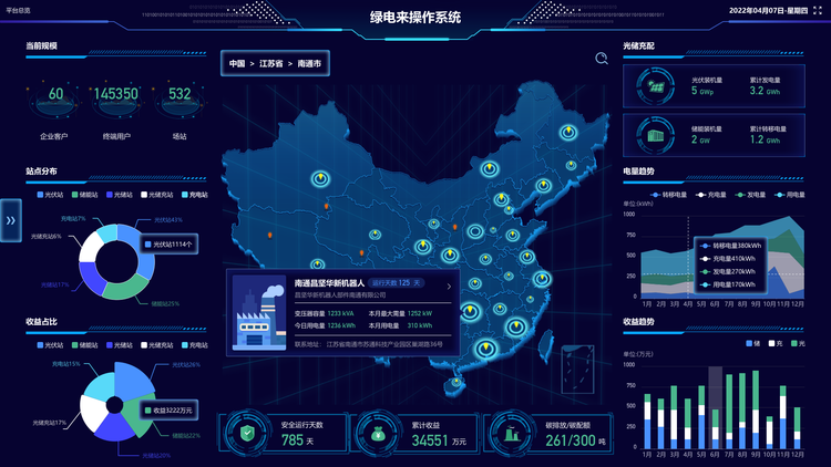 疫情之下，美克生能源淮安光儲一體化項目正常并網運行