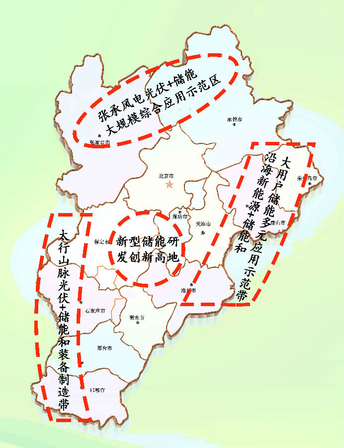 河北印發《河北省“十四五”新型儲能發展規劃》的通知