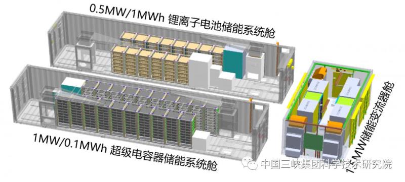 烏蘭察布兆瓦級直流耦合接入的鋰離子電池/超級電容器混合儲能系統(tǒng)并網(wǎng)運行