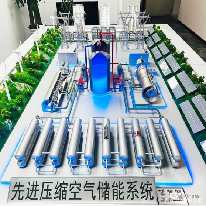 全國首個200兆瓦鹽穴先進壓縮空氣儲能電站開工