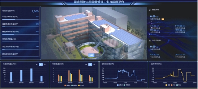 基于儲能云架構的能源工業互聯網平臺研究與應用