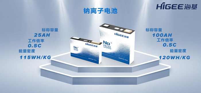 芯”存遠大！海基新能源推出首款375Ah儲能電芯和鈉離子電池！