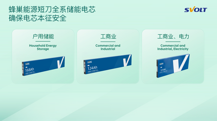 蜂巢能源黃征：儲能EPCO模式會越來越流行