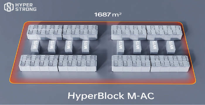 海博思創全新推出HyperBlock M：以客戶為中心，重新定義全球儲能新格局